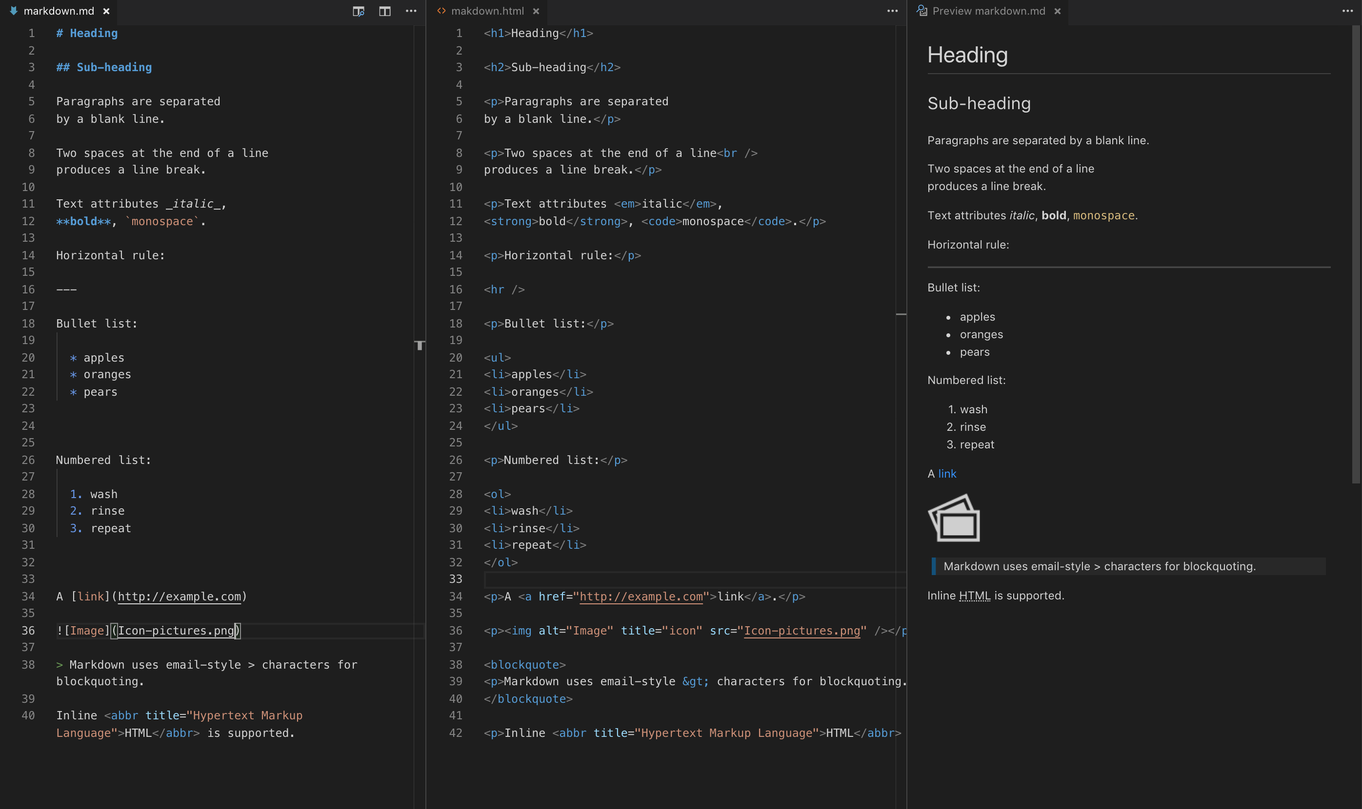 ../_images/markdown_overview.png